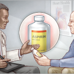 Efecto de la aspirina en la supervivencia sin discapacidad en ancianos sanos.