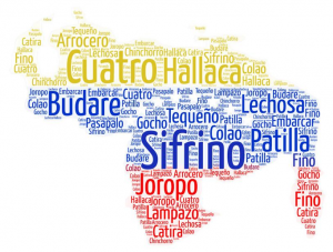 ¡aqui Se Habla Venezolano!