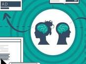 Cómo dominar publicidad nativa video marketing