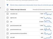 Herramientas Gratuitas para automatizar procesos Marketing Digital
