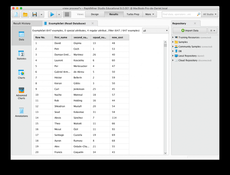 Integración de RapidMiner con SQLite y otras bases de datos