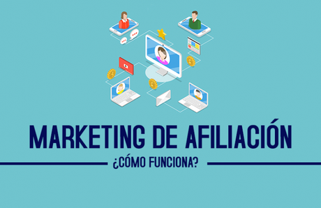 Marketing de Afiliación ¿Cómo funciona?