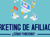 Marketing Afiliación ¿Cómo funciona?