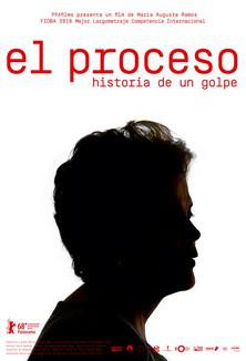 El proceso de Dilma R.