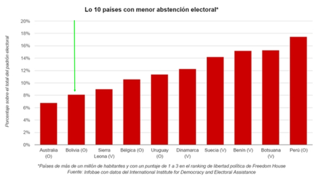 Después de #LaHaya : Una Nueva Guerra de #Chile Contra #Bolivia Después de #LaHaya : Una Nueva Guerra de #Chile Contra #Bolivia
