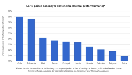 Después de #LaHaya : Una Nueva Guerra de #Chile Contra #Bolivia Después de #LaHaya : Una Nueva Guerra de #Chile Contra #Bolivia
