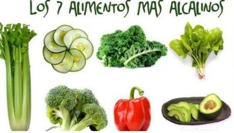 Beneficios de los alimentos alcalinos en la dieta