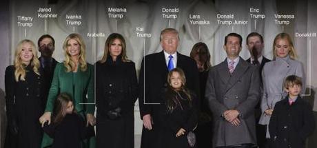 Familia-Trump: Nuevo fraude millonario