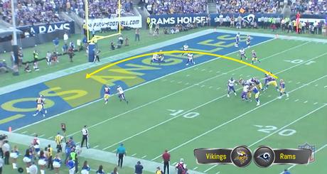 Análisis de video NFL 2018: McVay – Goff, la siguiente gran pareja en la NFL