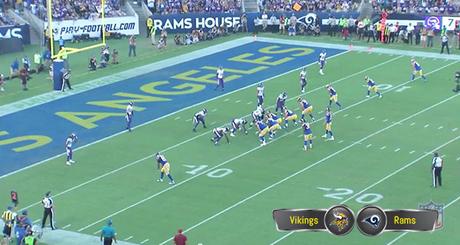 Análisis de video NFL 2018: McVay – Goff, la siguiente gran pareja en la NFL
