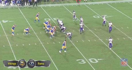 Análisis de video NFL 2018: McVay – Goff, la siguiente gran pareja en la NFL