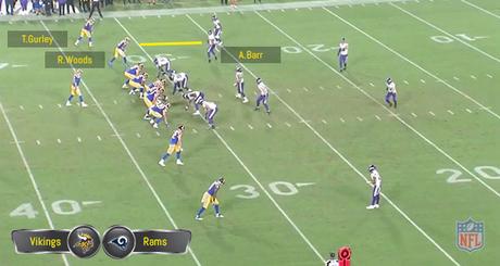 Análisis de video NFL 2018: McVay – Goff, la siguiente gran pareja en la NFL