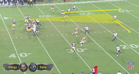 Análisis de video NFL 2018: McVay – Goff, la siguiente gran pareja en la NFL