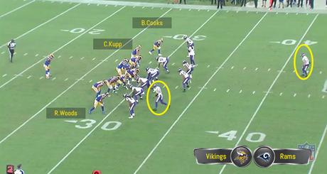 Análisis de video NFL 2018: McVay – Goff, la siguiente gran pareja en la NFL