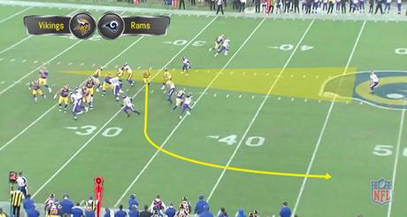 Análisis de video NFL 2018: McVay – Goff, la siguiente gran pareja en la NFL