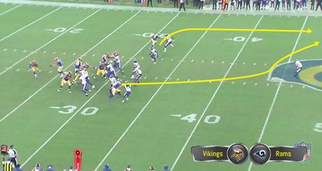 Análisis de video NFL 2018: McVay – Goff, la siguiente gran pareja en la NFL