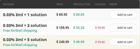 farmacia online generico Bimatoprost Secure Drug Store Fast & Secured Order