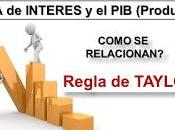 Regla Taylor