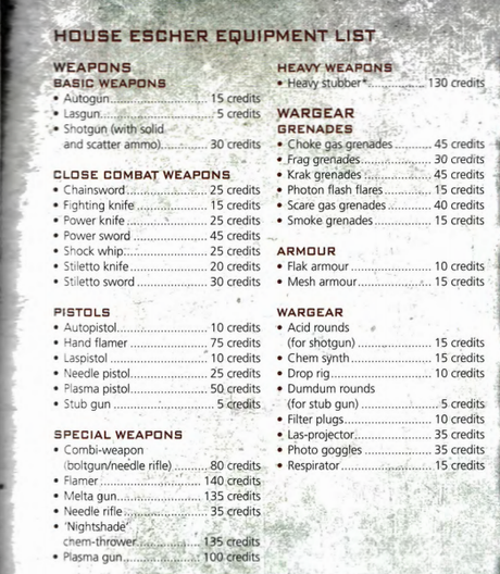 Guía básica de banda de Necromunda: Escher