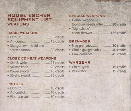 Guía básica de banda de Necromunda: Escher