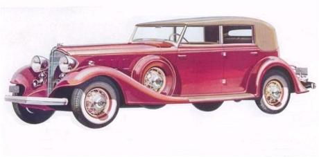 1933 Buick Convertible Phaeton