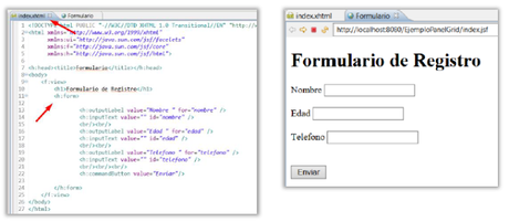 Como usar h:panelGrid en JSF