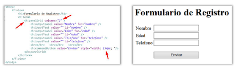 Como usar h:panelGrid en JSF