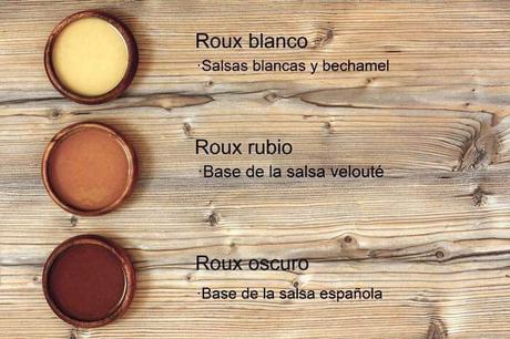 “Roux, Tipos” “Roux, Tipos”