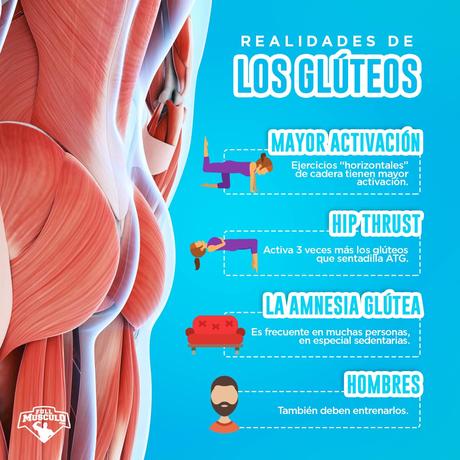 La realidad de los glúteos