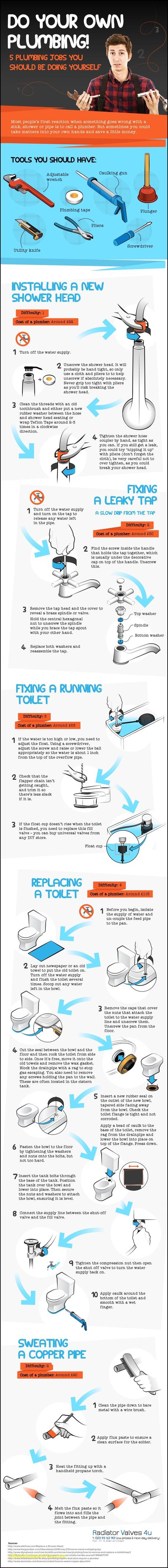 Fresh Hjacks Plumbing