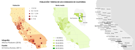 El futuro de una California dividida