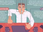 Jefe líder: batalla interminable entre poder liderazgo