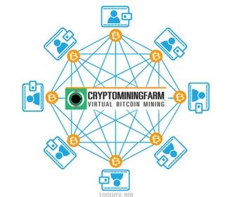 20+ Mejores Sitios Web Para Minar Bitcoins Cryptomining