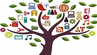 Ventajas del uso de los Recursos Didácticos Digitales