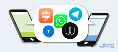 Principales aplicaciones de mensajería instantánea: WhatsApp, Telegram, Signal, Confide, Wire