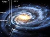 Nuestra galaxia, ¿sabemos cómo realmente?