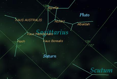 Nuestra galaxia, ¿sabemos cómo es realmente? Nuestra galaxia, ¿sabemos cómo es realmente?