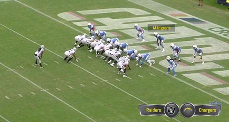 Análisis de video NFL 2018: Los problemas de Derek Carr