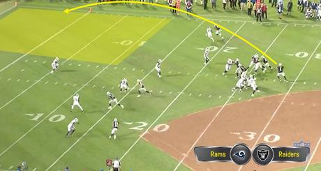 Análisis de video NFL 2018: Los problemas de Derek Carr