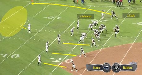 Análisis de video NFL 2018: Los problemas de Derek Carr