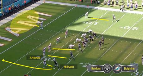 Análisis de video NFL 2018: Los problemas de Derek Carr