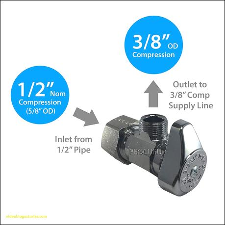 Elegant Busto Plumbing