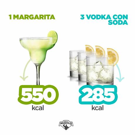 margarita vs vodka alcohol y calorias
