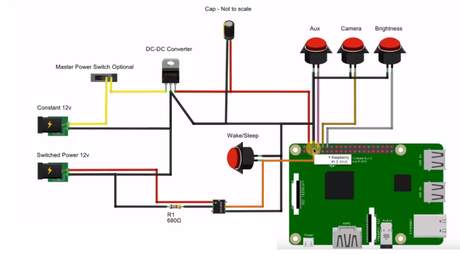 Raspberry Pi  como centro de entretenimiento al volante