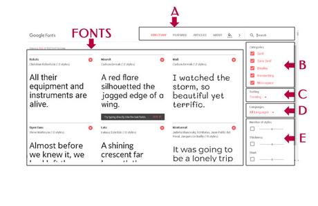 Explorando La Interfaz De Google Fonts + Extra Explorando La Interfaz De Google Fonts + Extra