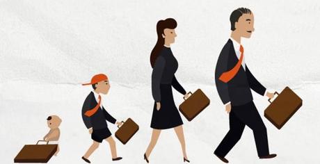 ¿Qué entendemos por profesionalización de la empresa familiar ? ¿Qué entendemos por profesionalización de la empresa familiar ?