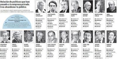 Políticos que cobran de empresas de energía.