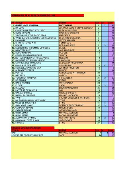 LA GRAMINOLA – NÚMERO 47 – 18 DE OCTUBRE DE 2018