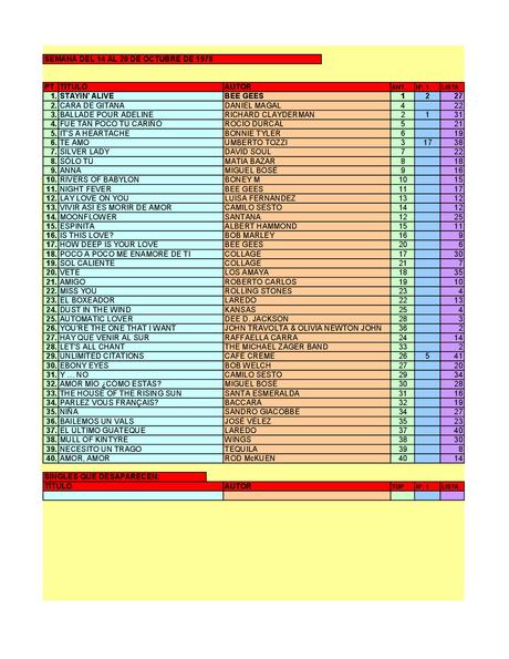 LA GRAMINOLA – NÚMERO 47 – 18 DE OCTUBRE DE 2018