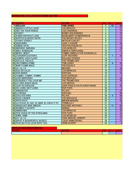 LA GRAMINOLA – NÚMERO 47 – 18 DE OCTUBRE DE 2018